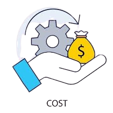 Product and Services Costing